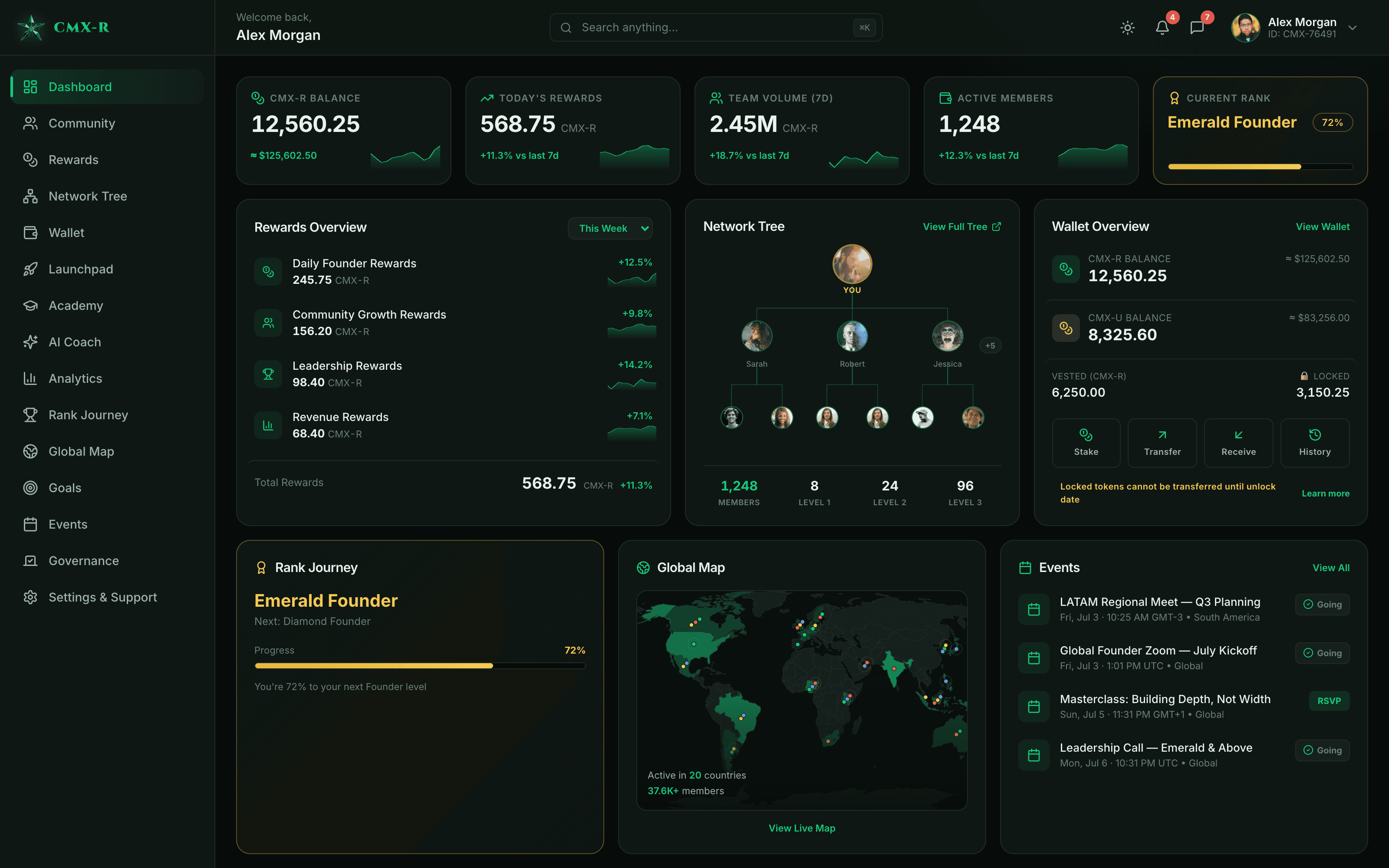 CMX HUB wallet - CMX-R and CMX-U balances, vesting, staking and transaction history
